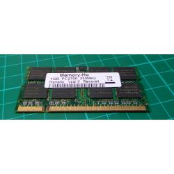 NEW, SODIMM, DDR-333, PC2700, 1GB