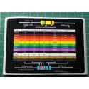Resistor Colour Code Chart Sticker, 100x70mm