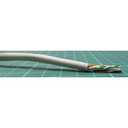 Cat 5E cable, solid core CCA, per metre