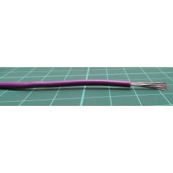 BS 4808 Part 2 Class 2, DEF 61-12 Part 6 Type 2, Wire061