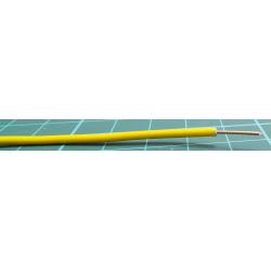 H05V2-U, Salcavi SPA, Green/Yellow, 300V RMS, Wire104