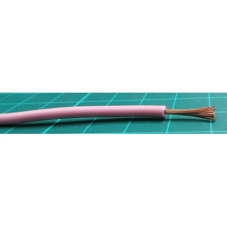 Kabel do panelů plocha průřezu 1mm2, typ kabelu: Podle tří norem, prameny vodičů: 32/0,2 mm, Růžová, 1 kV DC, 600 V AC, wire041