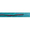 24AWG, 0.22mm2, Stranded, PVC, Red/Green, BS 4808 Part 2 Class 2, DEF 61-12 Part 6 Type 2
