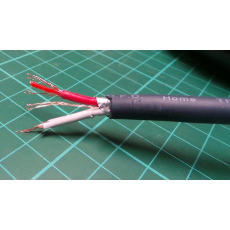 Kabel mikrofonní ohebný OFC 2x2,6mm 2x stínění - klubko 15m 