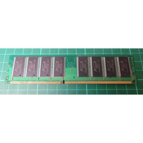 DDR400, PC 3200, 1GB